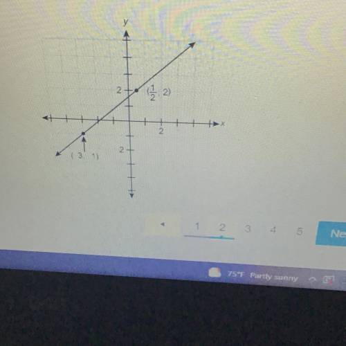 What is the equation of this line in standard form?