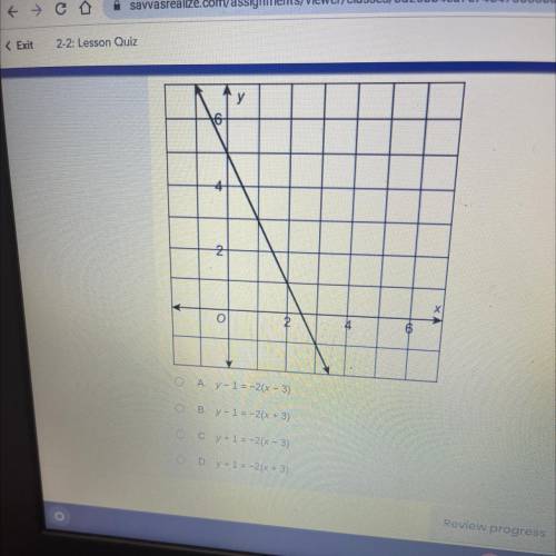 Which equation represents the graphed line?