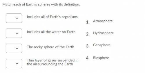 Match each of Earth's spheres with its definition.