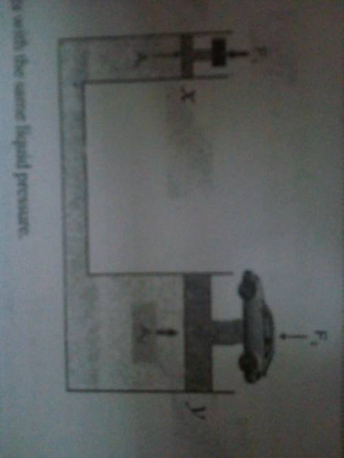 1)state 2 points with the same liquid pressure.

2)if F is the applying force and area of piston