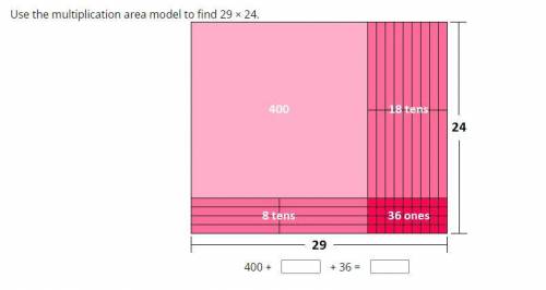 35 POINTS ASAP 
Use the multiplication area model to find 29 × 24.