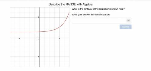 Describe range with algebra in Screenshot