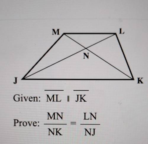 Given: ML ll JK. Prove: MN/NK = LN/NJ