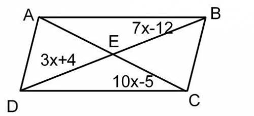 In the parallelogram below, BE = 7x-12, CE = 10x-5, and DE = 3x+4. What is the length of BD?