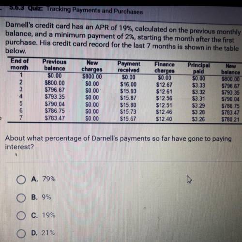 Darnell's credit card has an APR of 19%, calculated on the previous monthly

balance, and a minimu