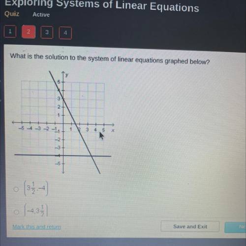 What is the solution to the system of linear equations graphed below?

Bottom two answer choices a