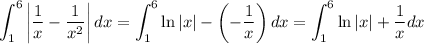 \displaystyle \int_1^6\left|\frac{1}{x}-\frac{1}{x^2}\right|dx=\int_1^6\ln|x|-\left(-\frac{1}{x}\right)dx=\int_1^6\ln|x|+\frac{1}{x}dx