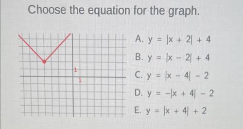 Choose the equation for the graph.

v
1
A. y = + 2 + 4
B. y = |x - 2 + 4
C. y = lx - 4 - 2
D. y =