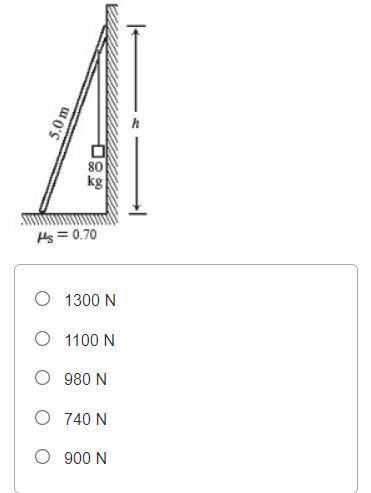 Can someone explain this question to me?

A 40-kg uniform ladder that is 5.0 m long is placed agai