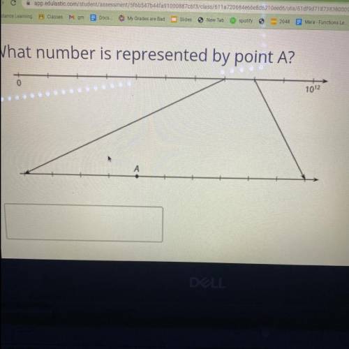 What number is represented by point A?