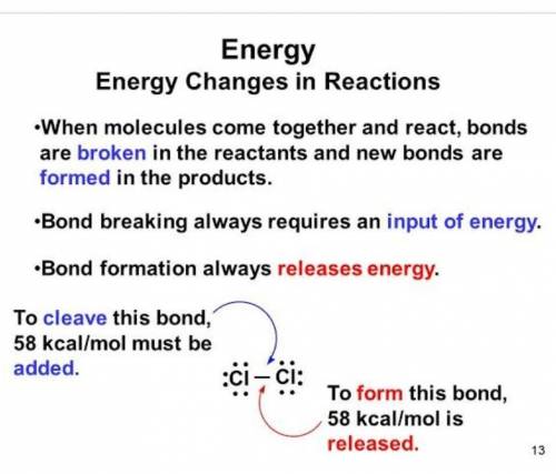 4. When energy is added, which bond is formed?
