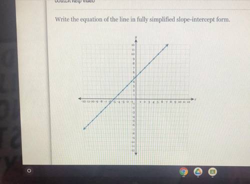 Will give you 5 stars and like you what is the slope intercept simplified super easy ty image
