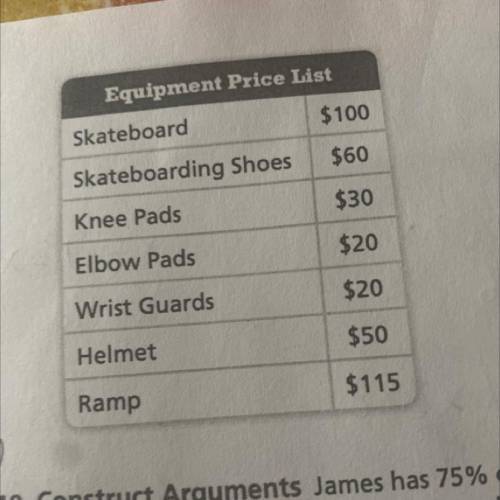 A salesperson suggests that James buy a

helmet and a ramp. What percent of his
savings would Jame