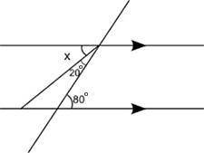 What is the measure of angle x?

A. 60 degrees
B. 70 degrees
C. 80 degrees
D. 100 degrees