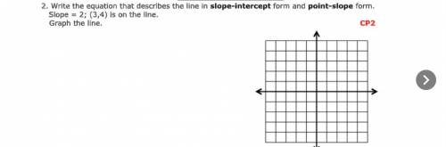 Write the equation that describes the line in slope-intercept form and point-slope form.

Slope =