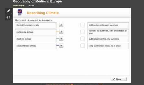 Match each climate with its description. Medival europe