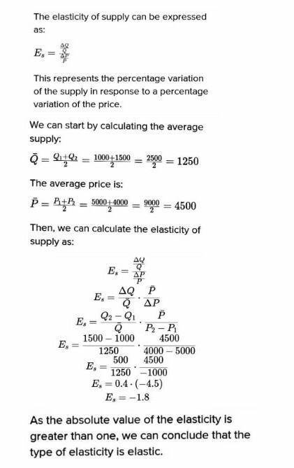 Using the formula. Compute the elasticity of supply.

1. P1 = 5,000P2 = 4,000Qs1 = 1,000Qs2 = 1,500