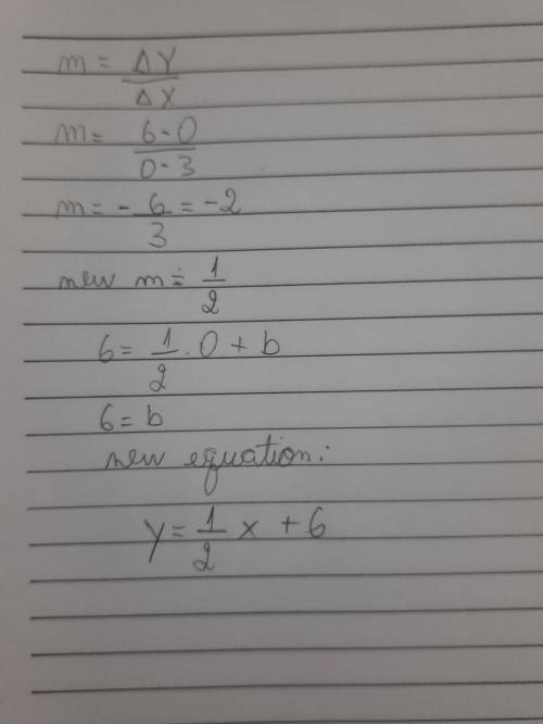 Find the equation of the line passing through point A and perpendicular to AB