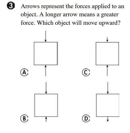 Arrows represent the forces applied to an object. A longer arrow means a greater force. Which objec