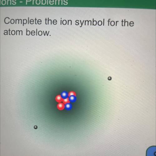 Complete the ion symbol for the
atom below.