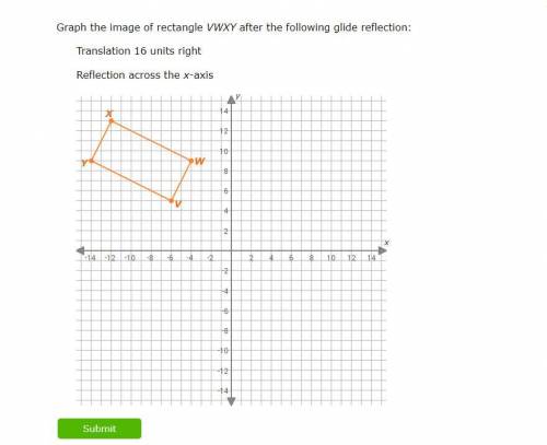 Graph the image of rectangle VWXY after the following glide reflection: