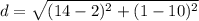 \displaystyle d = \sqrt{(14 - 2)^2 + (1 - 10)^2}