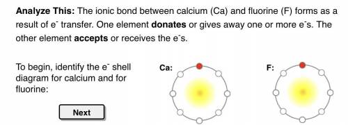 Ionic bonding help What do the diagrams look like?