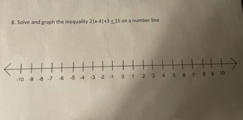 Solve and graph the inequality 2|x-4|+3<15 on a number line