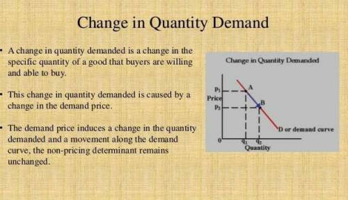 How is change in the quantity demanded shown on the demand curve?