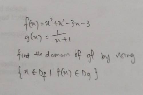 Finding domain of composite function