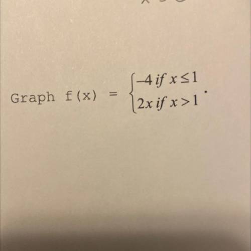 Graph f(x)={-4 if x < or equal to 1 / 2x if x > or equal to 1