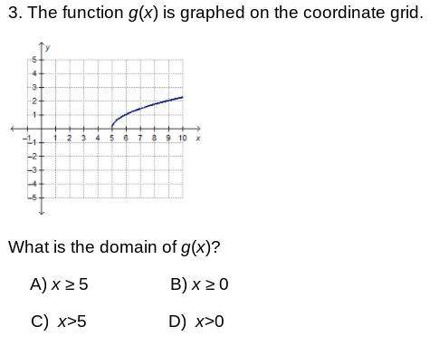 PLS HELPPPP

The function g(x) is graphed on the coordinate grid.What is the domain of g(x)?A