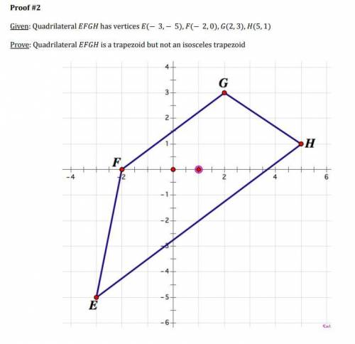Prove: Quadrilateral EFGH is a trapezoid but not an isosceles trapezoid
