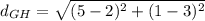 d_{GH} = \sqrt{(5 -2)^2 + (1 - 3)^2}