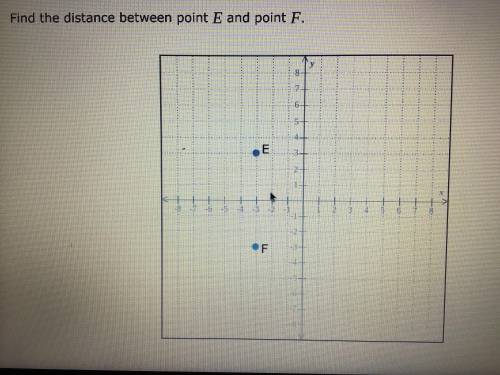 Find the distance between point E and point F.