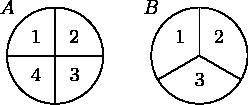 Spinners A and Bare spun. On each spinner, the arrow is equally likely to land on each number. What