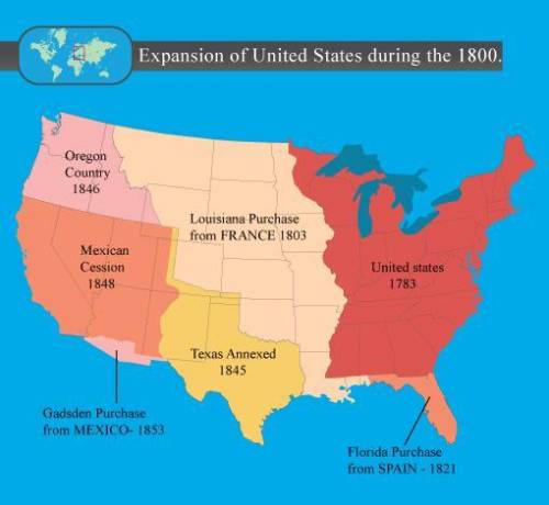 Analyze the map showing the territorial expansion of the United States during the 1800s. Question 1