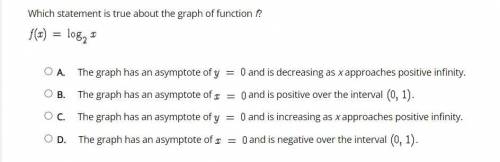 Which statement is true about the graph of function f?
f(x) log2x