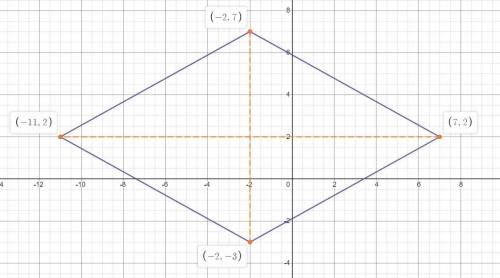 Decide whether quadrilateral JKLM is a rectangle, a rhombus, or a square. More than one answer may a