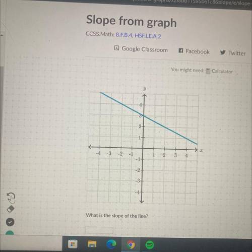 What is the answer for this slope ?