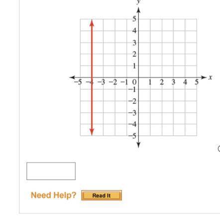 Hello I was hoping that someone to help me find The equation for the line on the graph
