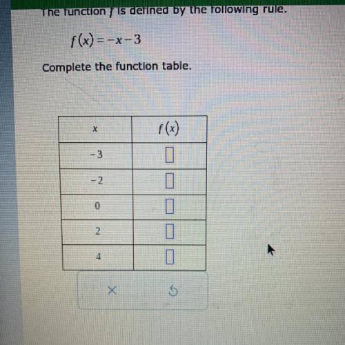 The function f is defined by the following rule.

f(x) = -x-3
Complete the function table.
PLZ HEL