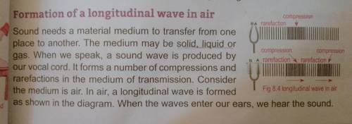 How is a longitudinal wave formed in air? Describe in brief.