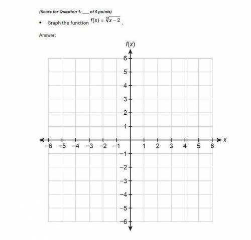 Graph the function f(x)=3^x-2