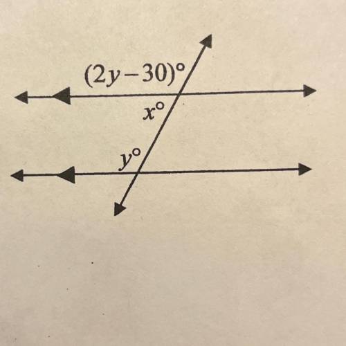 **POINTS**Find the values of X and y