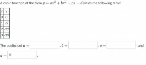 A cubic function of the form y=ax3+bx2+cx+d yields the following table: ,