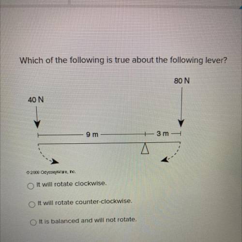 Which of the following is true about the following lever?

80 N
40 N
9 m
3 m
It will rotate clockw