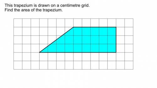 Find the area of this trapezium.