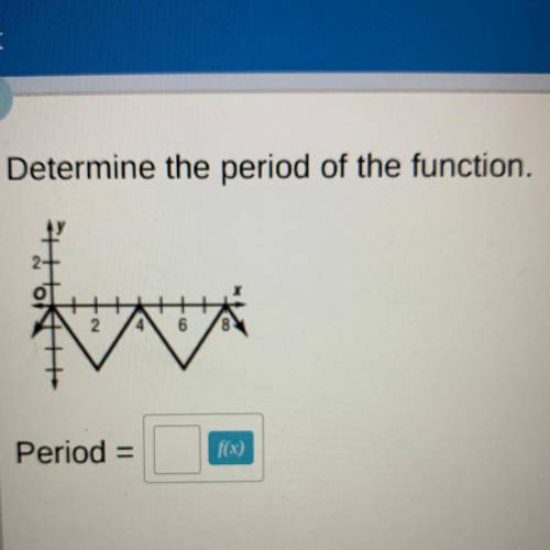 Determine the period of the function.
Show work plzzz!!