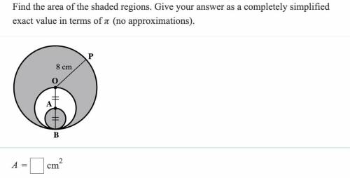 What is the Area of the shaded regions